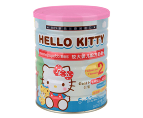 HELLO KITTY׃䷽̷\д