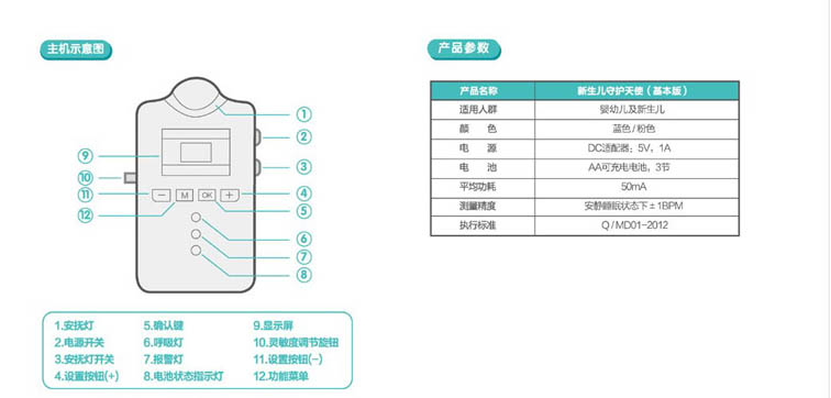 a(chn)Ʒ(jin)