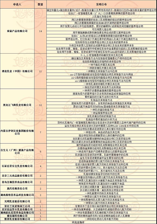 (xing)I(lng)wQă(yu)ИI(y)|(zh)l(f)չ1.jpg