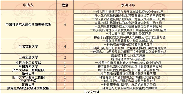 (xing)I(lng)wQă(yu)ИI(y)|(zh)l(f)չ2.jpg
