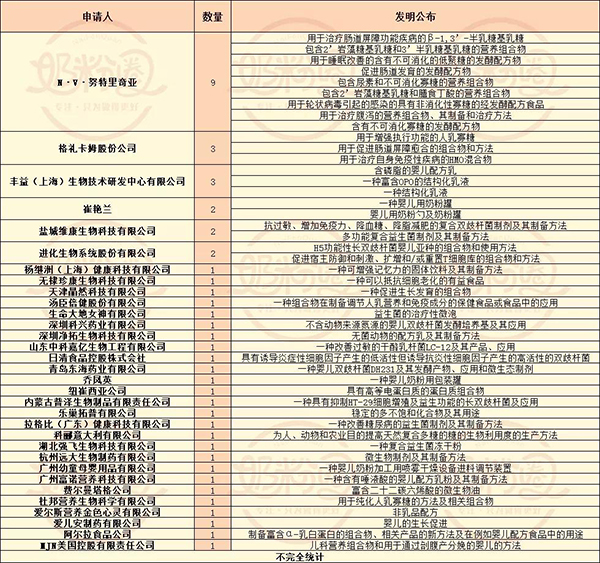 (xing)I(lng)wQă(yu)ИI(y)|(zh)l(f)չ3.jpg