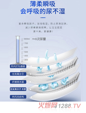 詮芯愛(ài)嬰兒紙尿褲